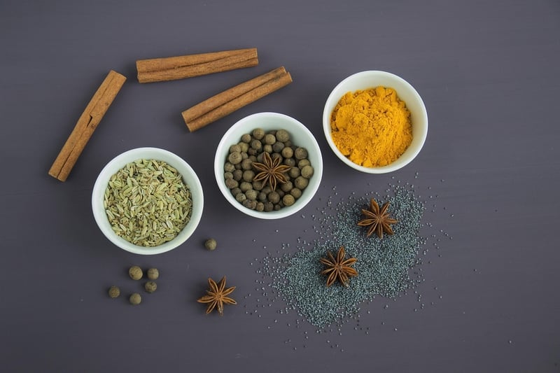 Gourmet Tea Blends